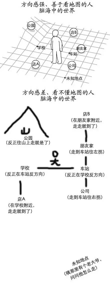路癡救星,看數(shù)字標(biāo)牌拯救你的方向感 路癡救星,看數(shù)字標(biāo)牌拯救你的方向感