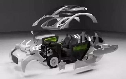 首款3D打印汽車(chē)問(wèn)世,哆啦A夢(mèng)將不再是夢(mèng)! 首款3D打印汽車(chē)問(wèn)世,哆啦A夢(mèng)將不再是夢(mèng)!