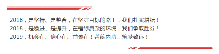 凝心聚力，筑夢致遠(yuǎn)——2019派勤工控迎新晚會(huì)圓滿落幕