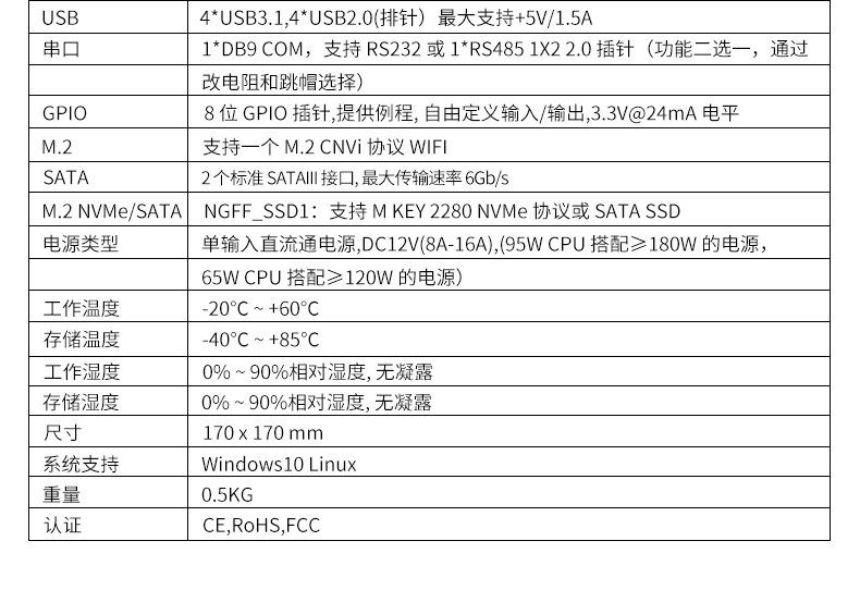 【新品解析】派勤8代9代Coffee Lake-S ITX主板，硬核來襲