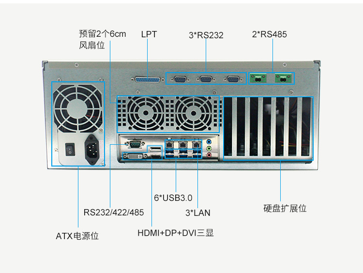 派勤4U工控機(jī)STX-04,助力交通智能化升級 派勤4U工控機(jī)STX-04,助力交通智能化升級