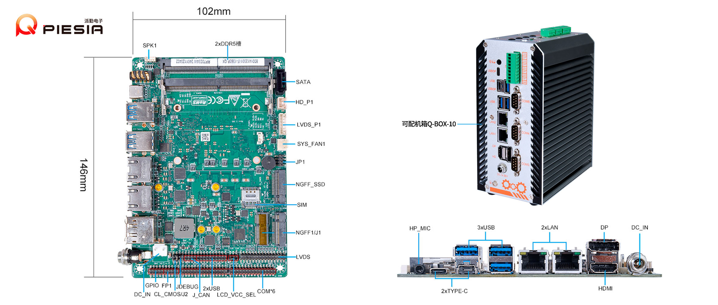 派勤電子RP7003AW工控主板：智慧交通革新的工業(yè)級(jí)引擎